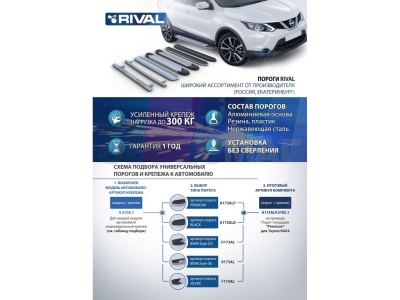 Пороги алюминиевые Rival BMW-Style для Kia Sorento 2020-2021